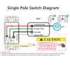 Nexete Smart Wi-Fi Dimmer Switch, Dim Lighting from Anywhere, in-Wall,