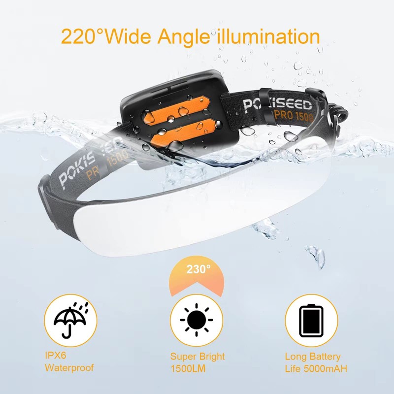 LED Headlamp Rechargeable, Super Bright 1500 Lumens 230° Wide Beam