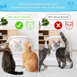 Pet Feeder Rear Cover for Pet Feeder & Connect, YOIHABV Cat Feeder Cover, Help Ensure Persistent Pets Can't Access/Steal Food from The Rear of The Cat Feeder While Lid is Open