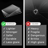 5 Inch Acrylic Display Riser Box Black Square Retail Product