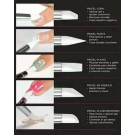 Unic Pincel De Silicon Para Decoración 3d Con 5 Punteros