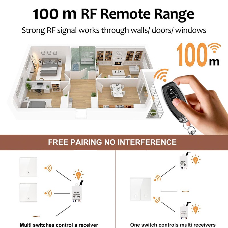 QIACHIP Wireless Light Switch with Transmitter and Receiver Kit, Wireless