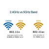 10Gtek USB WiFi Adapter, for PC, AC600M USB WiFi Dongle