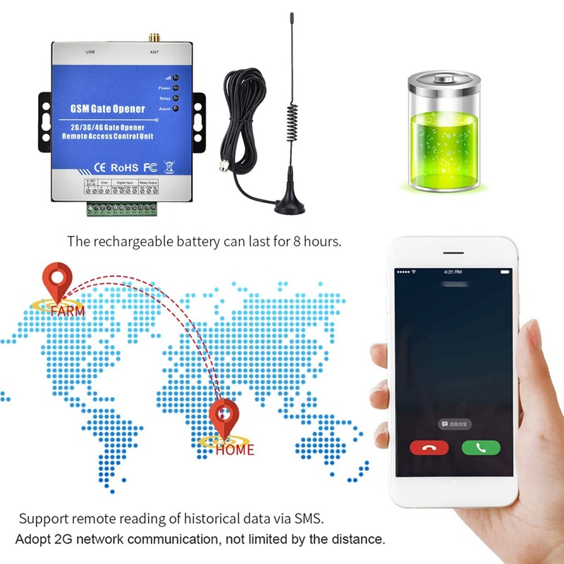 Sonew GSM Gate Opener, RTU5025 Wireless Garage Opener Door Access