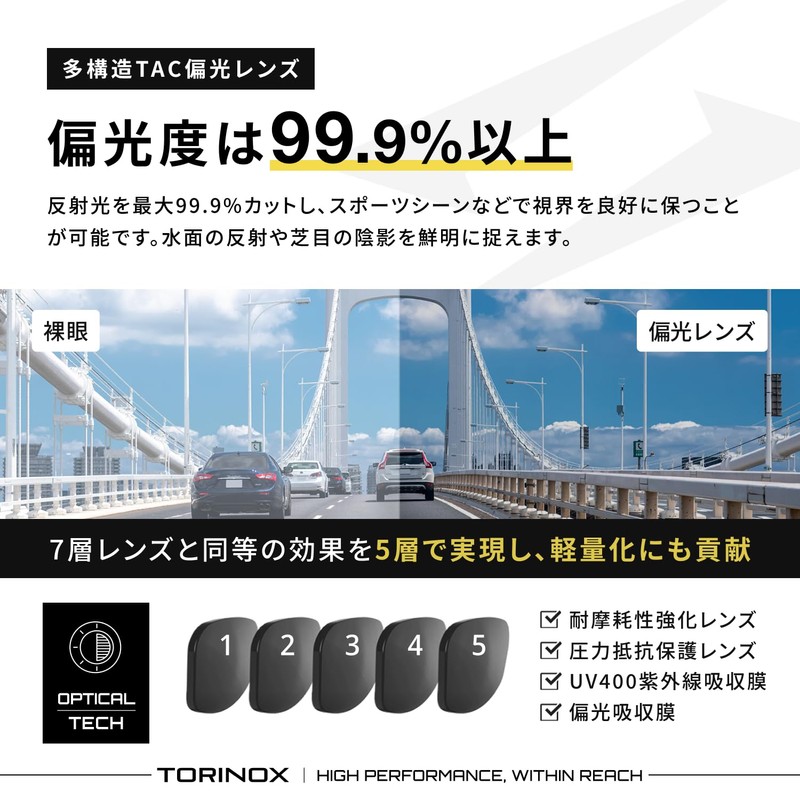 Torinox Men's Sunglasses, Polarized Sunglasses, For Driving, Ultra Lightweight, UV400,