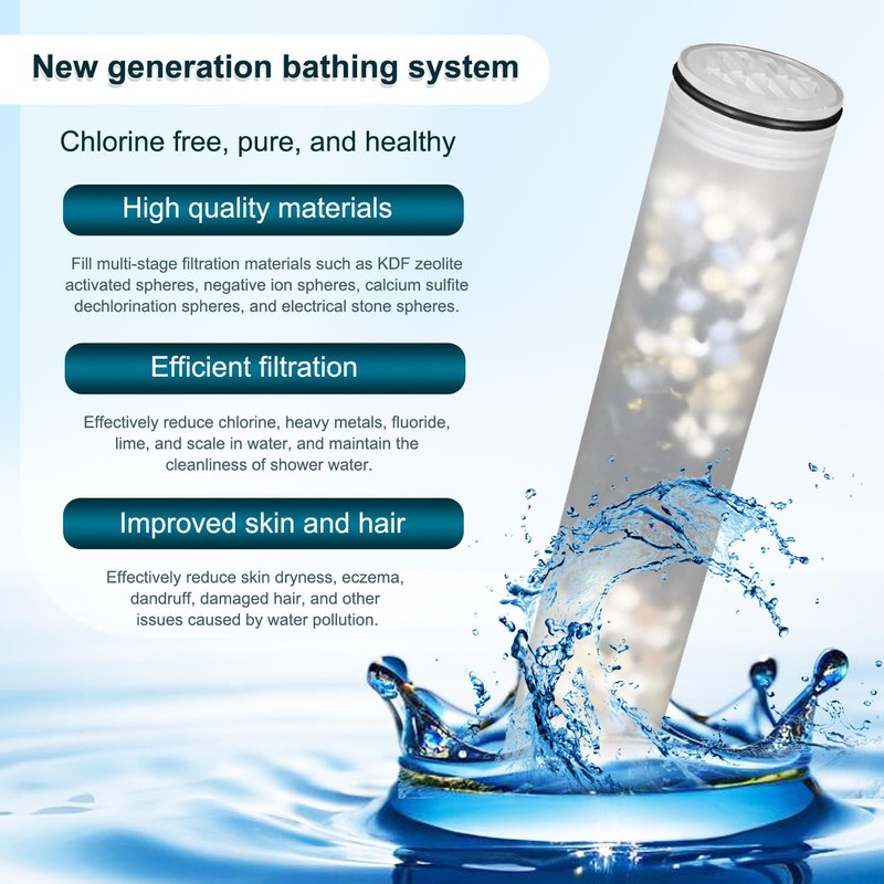 Molgoc Water Filter for Shower Head Filter,Compatible with MakeFit SSJ781,DSSJ781,DSSJ781-01