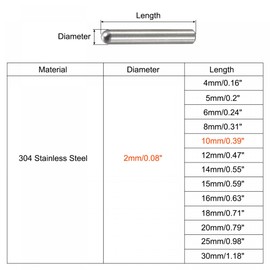 sourcing map 20 Pieces 2 x 10 mm Dowel Pins 304 Stainless Steel Round Head Flat Fastening Elements