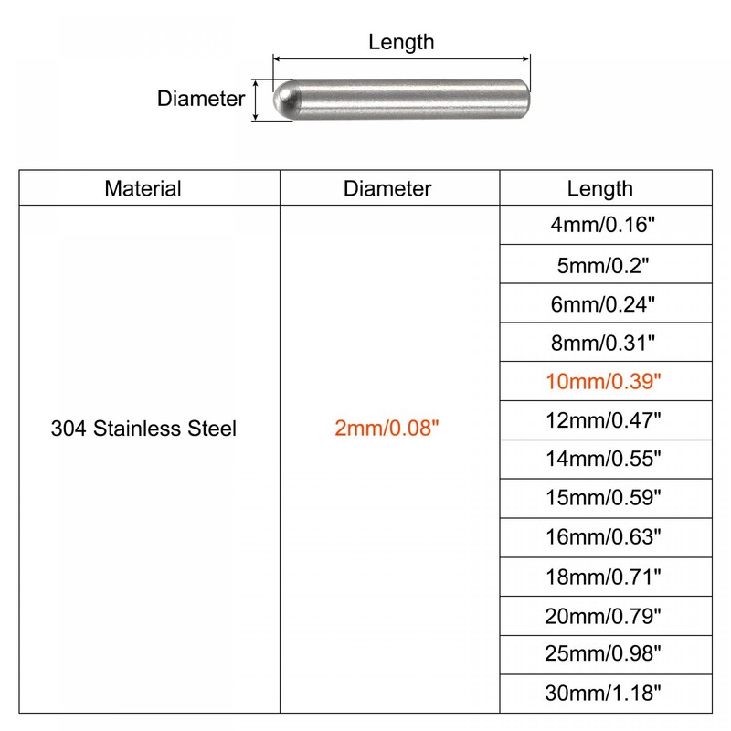 sourcing map 20 Pieces 2 x 10 mm Dowel Pins