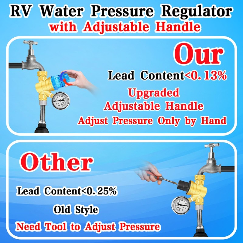 Upgraded RV Water Pressure Regulator, Water Pressure Regulator with Adjustable