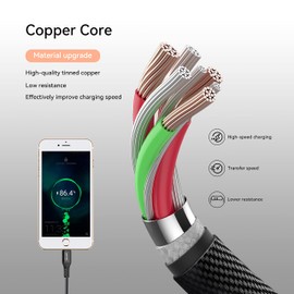 3A Charger Cable For Moto G54/G53/G84/G23/G14/G34/G22/G60s/G60/G50/G50 5G/E20/G10/G20/G30/G10 Power Charging Cable [1.5 M] High Speed Charging Charger Cable Fast Charge Nylon Braided Cable (BLACK)