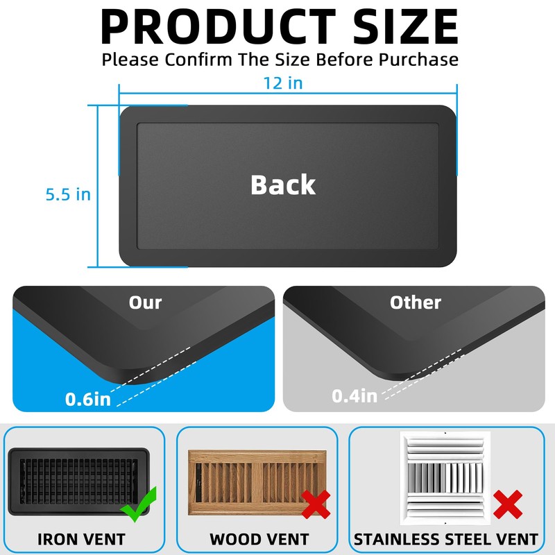 Magnetic Vent Covers (4-Pack) for Complete Sealing of Residential Standard
