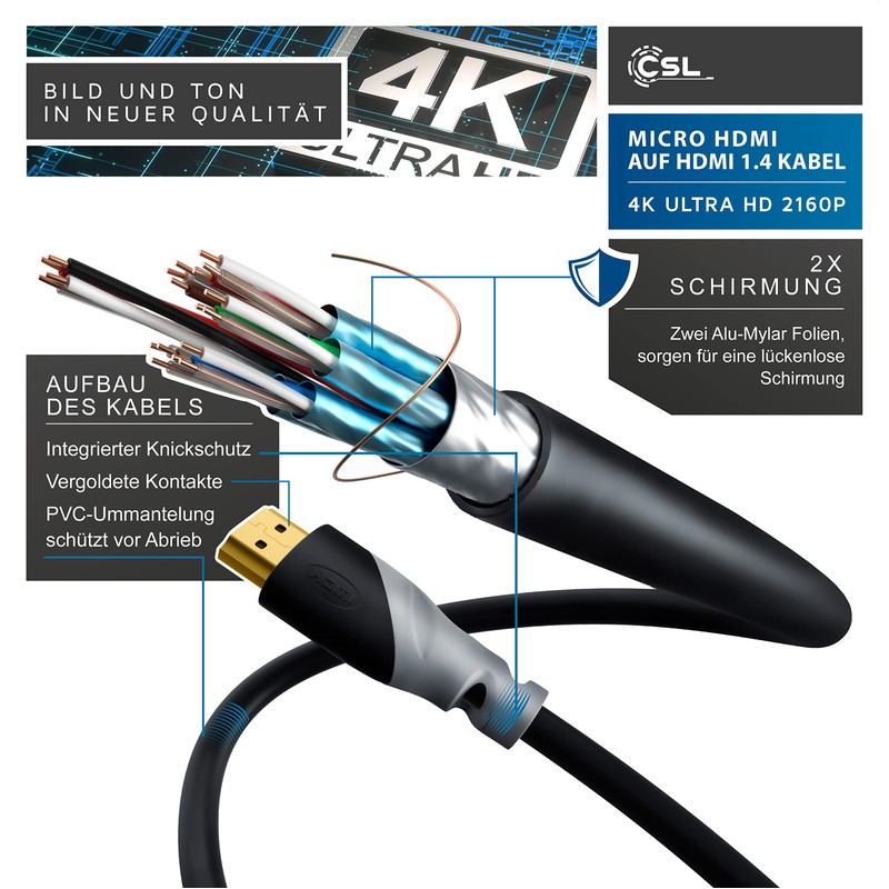 microHDMI to HDMI Vol3