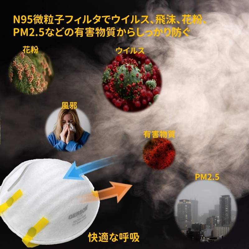 ga-son 316 – 1730 N95 Particle Respirator