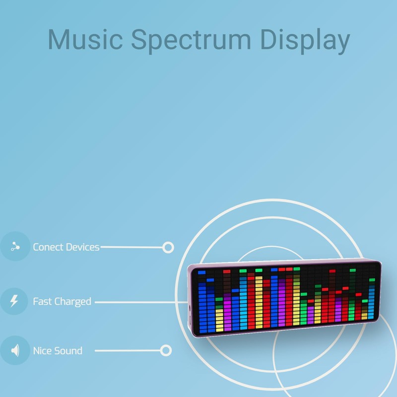 exsulity Led Music Spectrum Display, 384 LED RGB Colorful,1624 Segment
