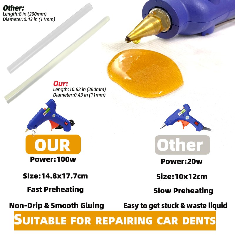 NIUVOCY Dent Puller & Paintless Dent Remover Kit,Slide Hammer T-Bar,Pulling