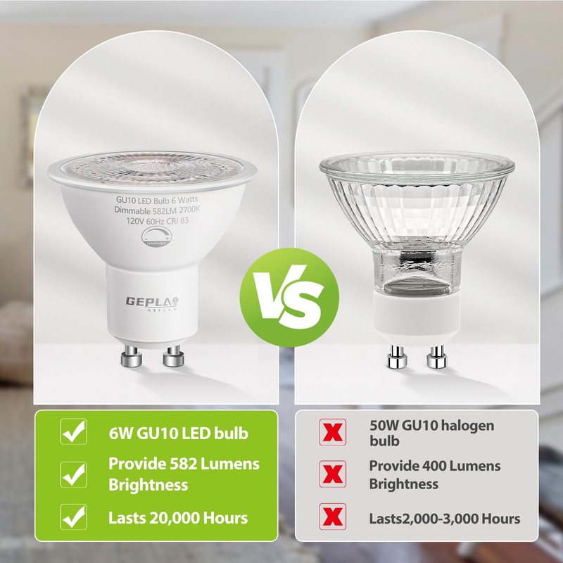 GEPLAD 6-Pack GU10 LED Bulb Dimmable, 3000K Soft White GU10