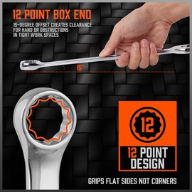 HORUSDY HORUSDY 32-Piece Combination Wrench Set, SAE and Metric, 1/4"-1" & 7mm-22mm, 12 Point, Chrome Vanadium Steel Construction with Case