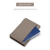 Leather Passport Wallet for Women, Slim RFID Blocking Passport Holder,
