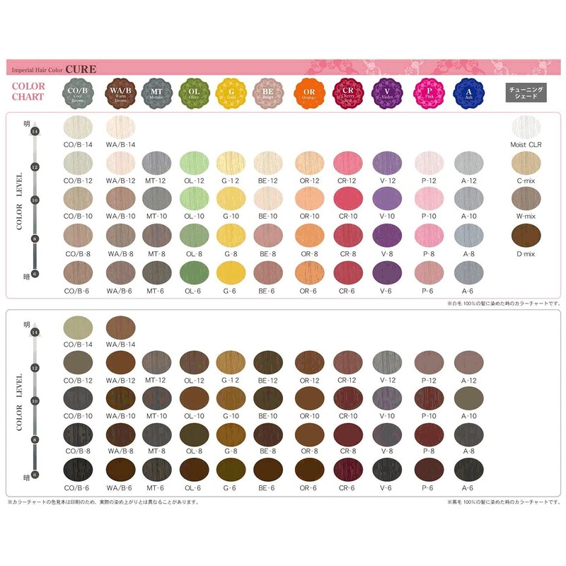 paimoa Imperial Hair Color Cure V – 6 G