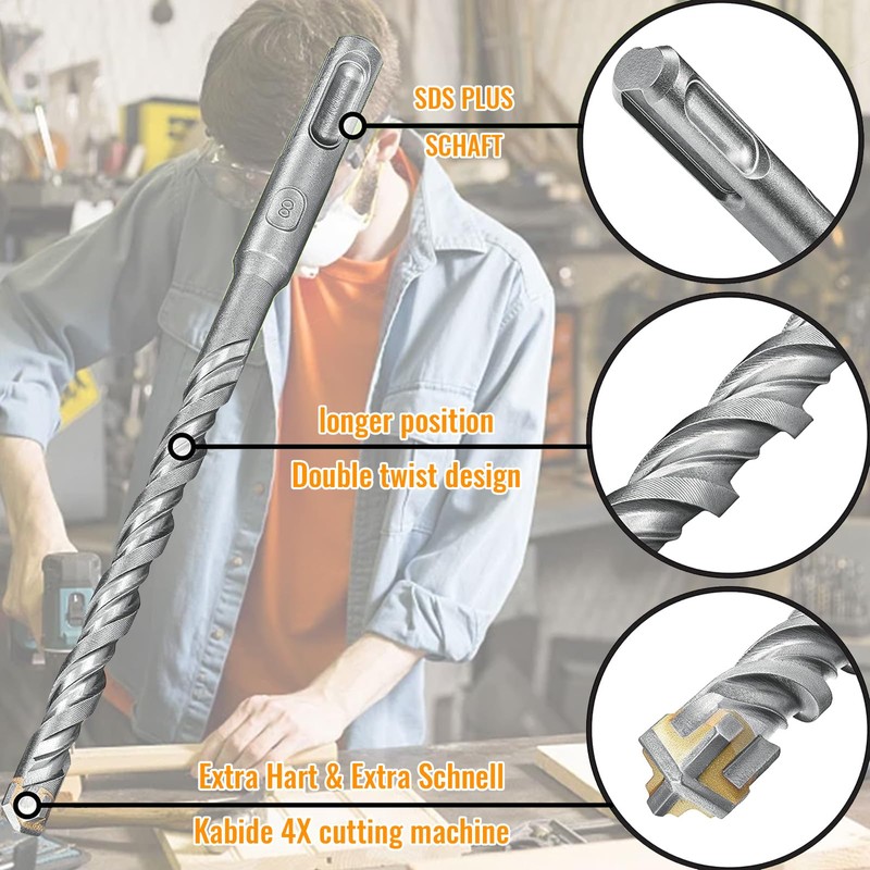 Brateuanoii SDS Plus Drill Set, 7-Piece Masonry Drill, Concrete Drill