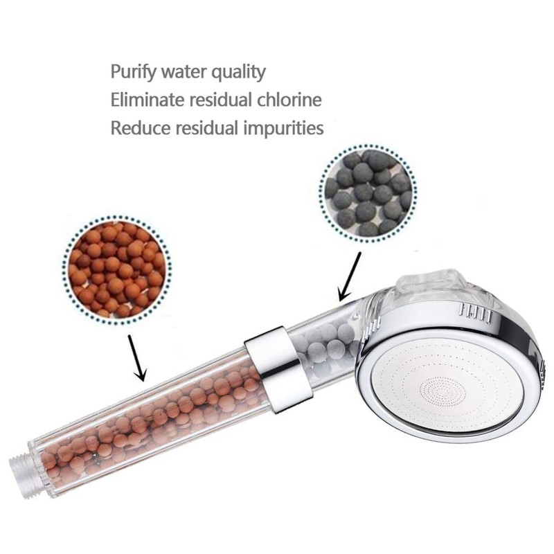 PRUGNA Filter Shower Head with Hose and Shower Arm Bracket,