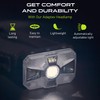 Panther Vision LED Rechargeable Headlamp - Adaptev Headlight Flashlight with