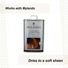 Mylands Cellulose Sanding Sealer