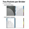 Dunwell 3-Subject Notebook College Ruled 8.5 x 11 (Black) -