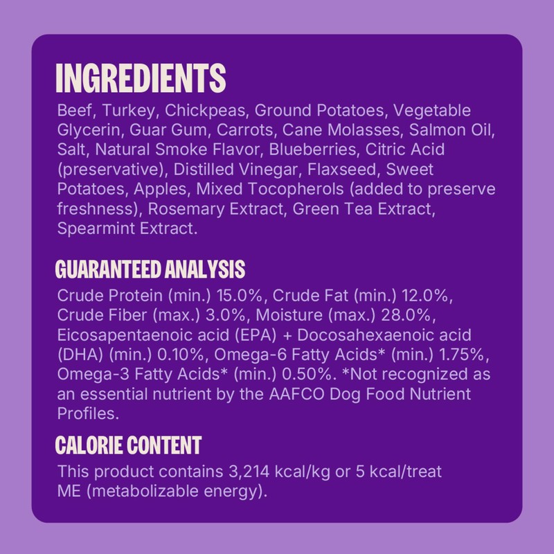 Wellness CORE Puppy Treats, Natural, Training Treat, Grain Free, Brainiac