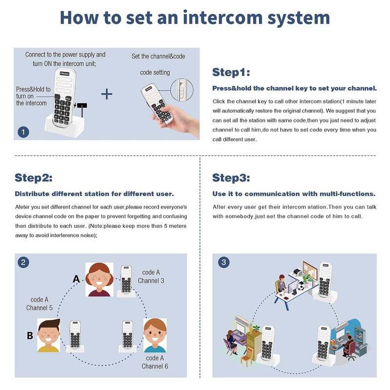 Intercoms Wireless for Home 1 Mile Range 10 Channel, Chtoocy