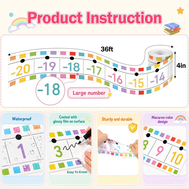 Number Line for Classroom Wall -20~120 Number Line Bulletin Board