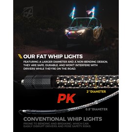 Xprite 2FT RGBW Fat Whip Lights, Whip Lights for Side by Side with App & Remote Control, Spiral LED Whips Antenna with Stop/Signal/Reverse Function Compatible with UTV ATV Polaris RZR SXS Can-Am x3