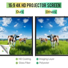 Portable Projector Screen with Tripod Stand, 16:9 4K HD, Indoor & Outdoor Movie Screen for Home Cinema, Gaming, Office (100IN)