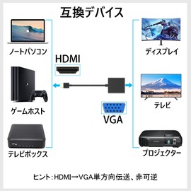 HDMI to VGA Adapter HDMI to VGA Converter Cable 0.25m D-SUB 15 Pin 1080P 60Hz HDMI Male to VGA Female Converter Connector for Laptop, Desktop, TV, Monitor, Projector, Raspberry Pi and More with Micro