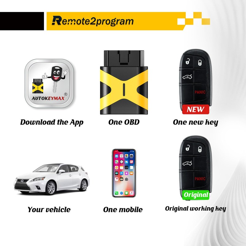 Remote2program Dodge Self Programmable Car Key Smart Keyless Entry Remote