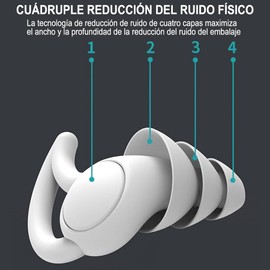 Tapones para Dormir, Reutilizables Silicona Tapones para los Oídos de Natación, Tapones Portátiles para Surfear, Disparar, Dormir, Protección Auditiva (Negro)