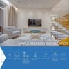 Jolux 7.5inch LED Disk Lights Surface Flush Mount Ceiling Disk