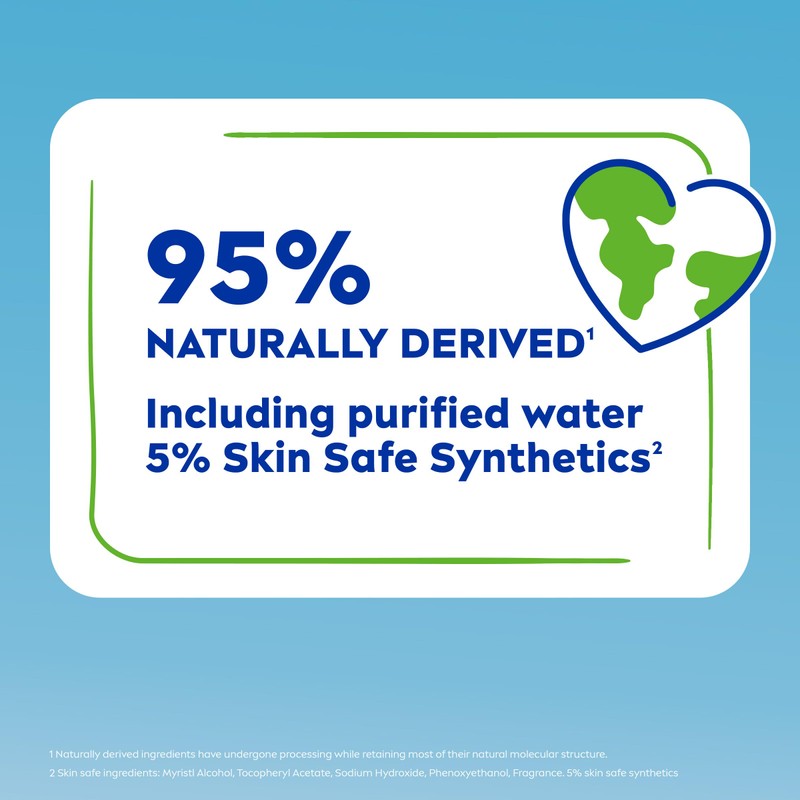 NIVEA Soft Refreshingly Soft Moisturizing Cream, Lightweight Moisturizer for Face,