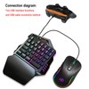 One Handed Gaming Keyboard And Mouse Combo V500 RGB Gaming
