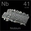 Drill Hog® 29 Pc Niobium Nb41 Drill Bit Set Bit