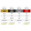 Callaway Golf Chrome Soft 2026 Golf Balls