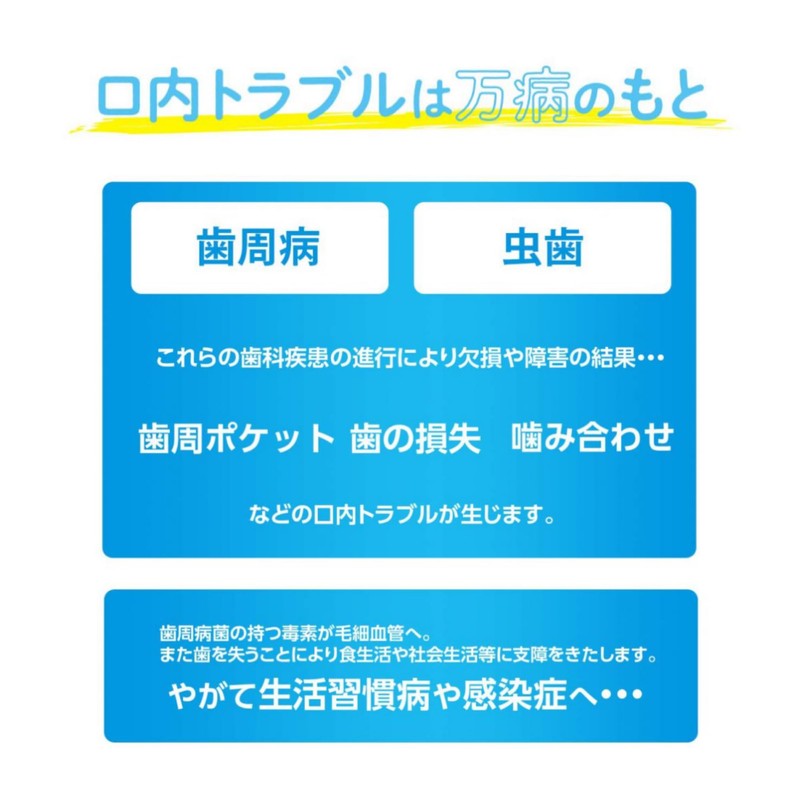 ZENNOA Steliola Toothpaste, 3.5 oz (100 g) x 2, Zennoa