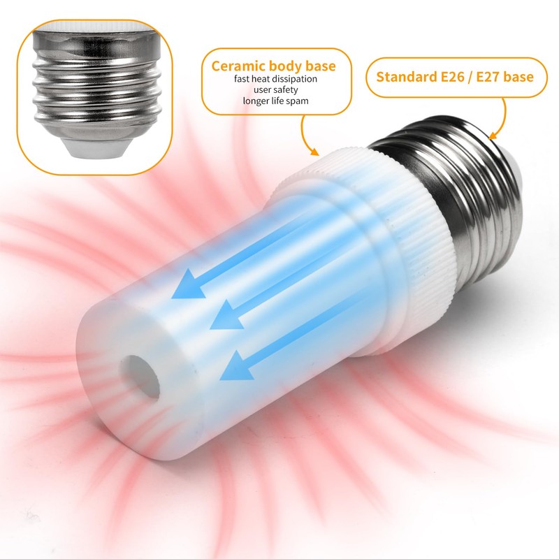 SCHERARX 2Pack E26 Led Bulb 60Watt Equivalent, E26 Dimmable Light