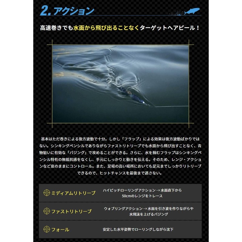 Maria Lure, Flapen, Blue Runner S115, B01H, Sardine