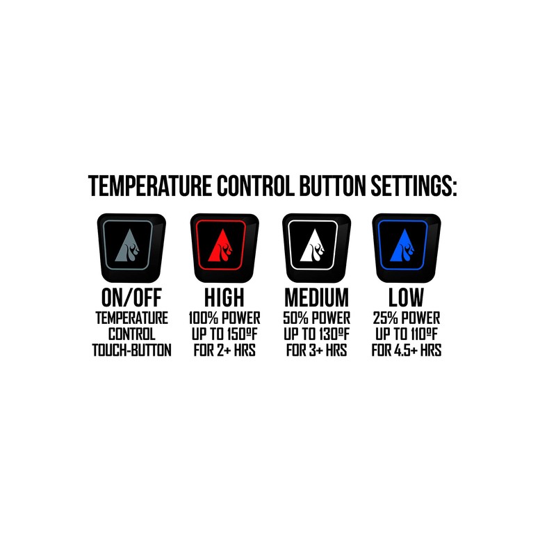 ActionHeat 5V Heated Base Layer Pants - Men's