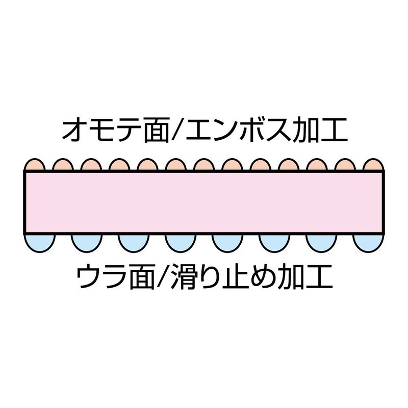 コクヨ マウスパッド 再生PPタイプ グレー EAM-PD40NTM クリアグレー