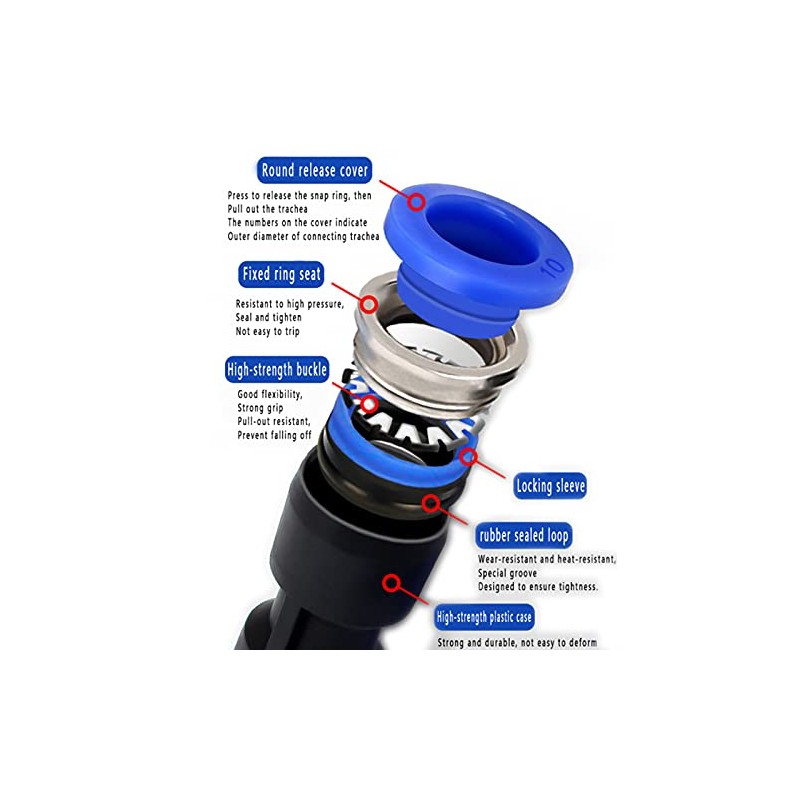 HATOOLHA® Push-to-Connect Fittings 10 Pcs Air Line Quick Connector Pneumatic