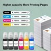 GILIMEDIA Refilled Ink Cartridge Replacements for Epson 522 T522 Ink