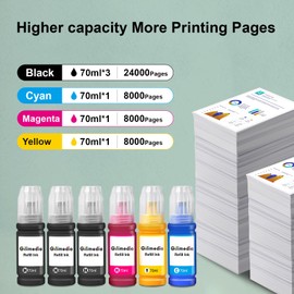 GILIMEDIA Refilled Ink Cartridge Replacements for Epson 522 T522 Ink Refill Bottles High Capacity Works with ET-2800 ET-2400 ET-2803 ET-2720 ET-2840 ET-4700 ET-4800 ET-4810 Printer, 6 Bottles