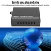 Fiber Transceiver 100M SFP to RJ45 Multifunctional Compatibility Optical Media